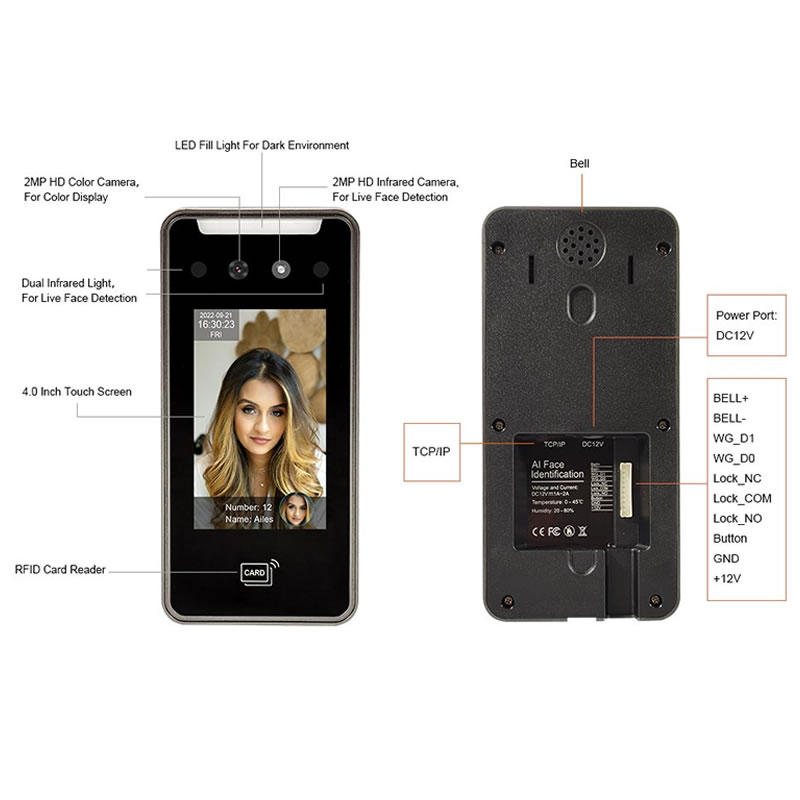 AI21 Dynamic Biometric Facial Recognition System For Access Control